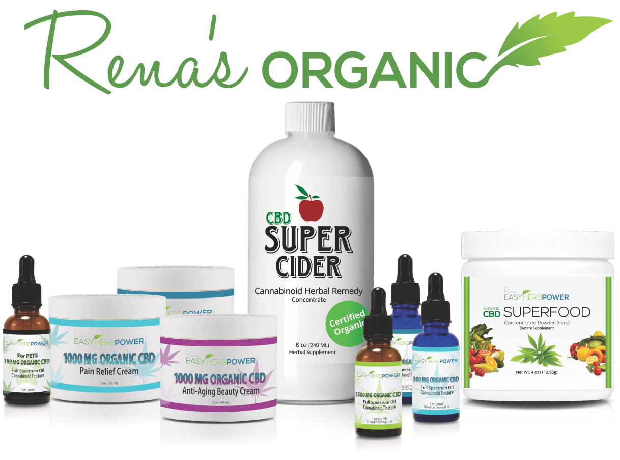 Renas Organic EHP CBD Product Collection