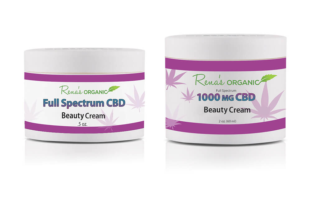 1000 mg. CBD Beauty Cream – Full Spectrum
