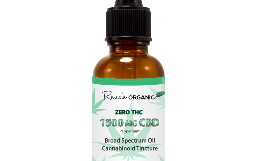 1500 mg. CBD Tincture Peppermint – Broad Spectrum