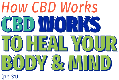 How CBD Works To Heal Your Body & Mind