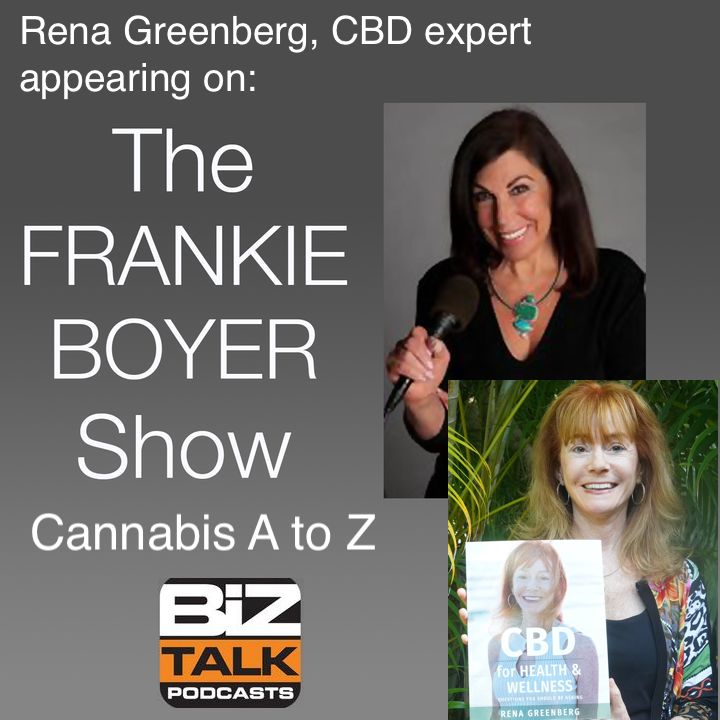 Cannabis A to Z Rena on Podcast
